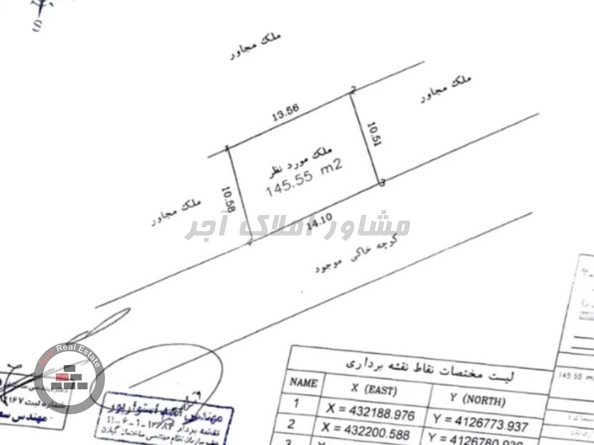 زمین ساحلی ۱۴۵ متر در خرید زمین مسکونی چاف چاف و چمخاله عکس شماره 3